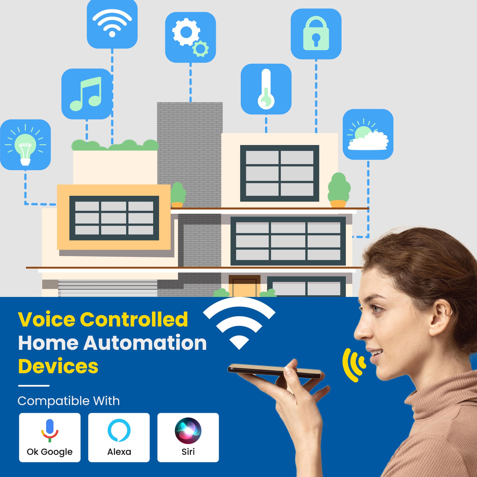 Voice-Controlled Smart Homes: How Alexa , Siri and ok google Can Simplify Your Life