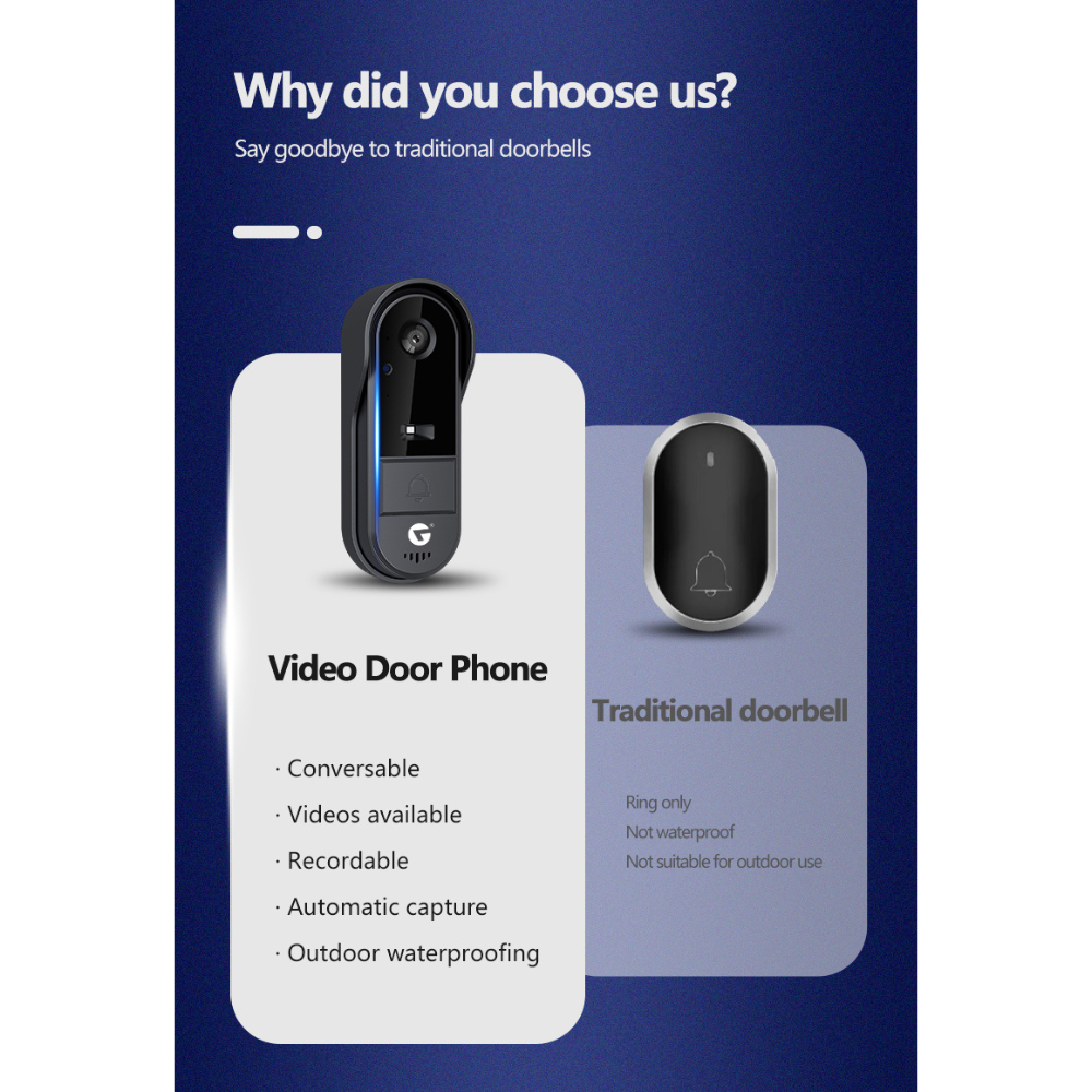 L&G Wireless Video Doorbell with Screen – HD Camera | Night Vision | Two-Way Audio |  Waterproof Doorbell