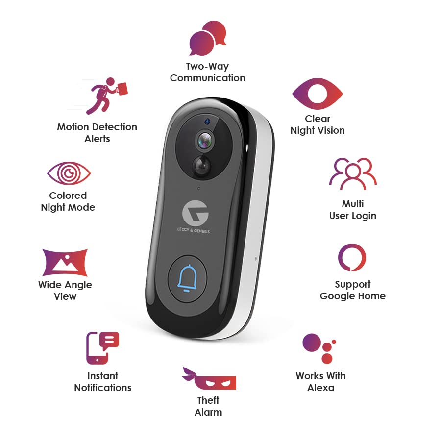 Night owl 1080p smart sales doorbell