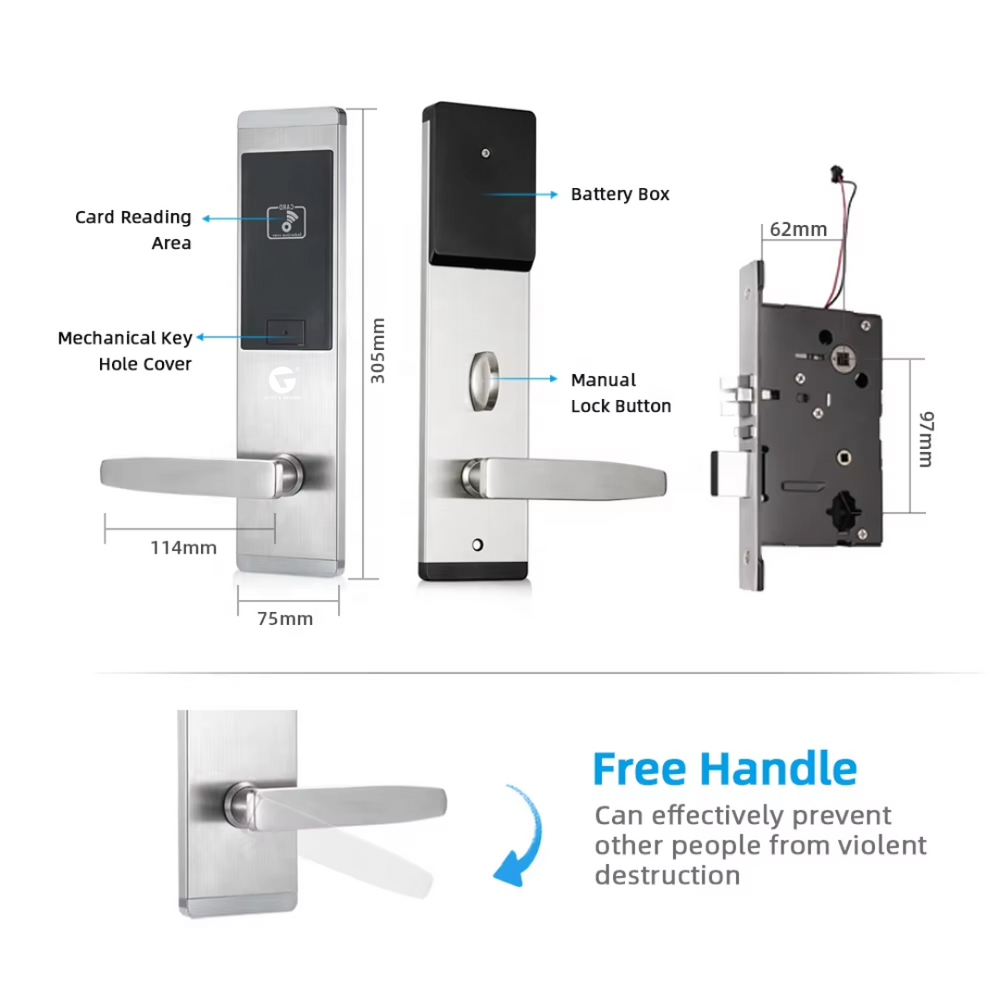 L&G Smart Hotel Door lock Security Combo | Hotel Lock, Card Encoder, RFID Card and Software Included