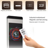 L&G Smart Hotel Door Lock | RFID Smart | Stainless Steel 304 | Key Card & Mechanical Key | PMS Integration Ready