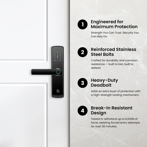L&G DZ10 Smart Door Lock | 6-in-1 Premium Keyless Entry | WiFi & Biome ...