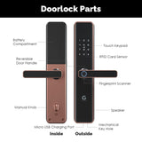 Smart Door lock with 6- in - One Unlocking Features, Fingerprint Smart Doorlock, Multi-User Support | Free Installation Pan India